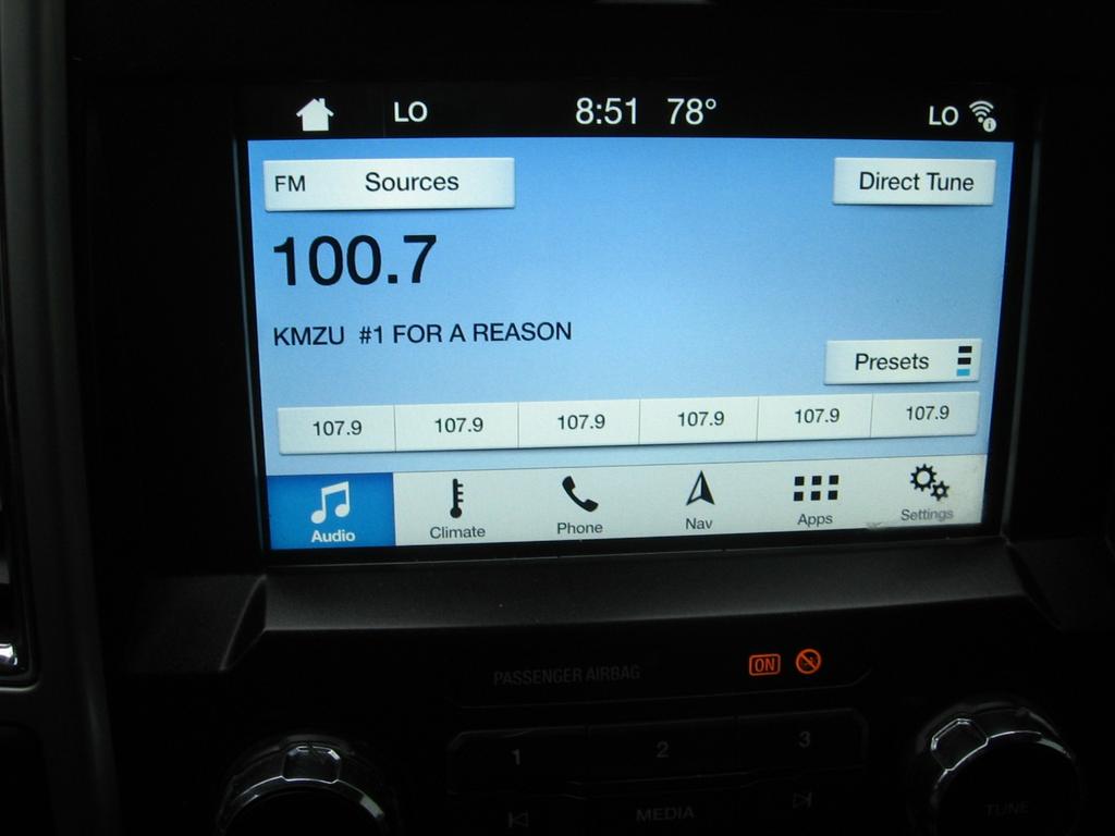 used 2018 Ford F-250 car, priced at $44,475