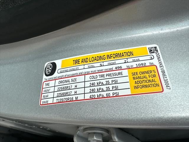 used 2022 Chevrolet Equinox car