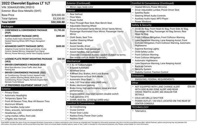 used 2022 Chevrolet Equinox car, priced at $22,561