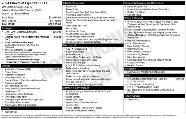 used 2024 Chevrolet Equinox car, priced at $26,692