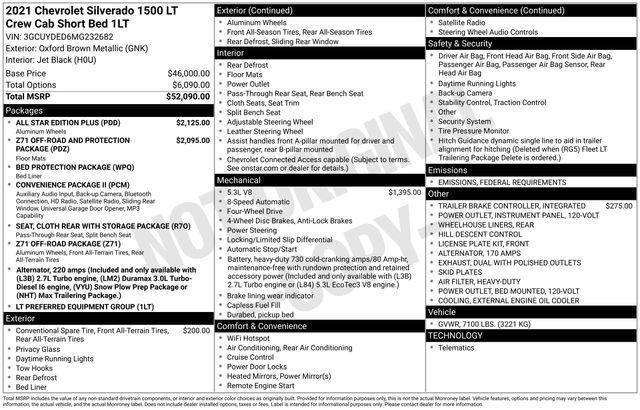 used 2021 Chevrolet Silverado 1500 car, priced at $28,752