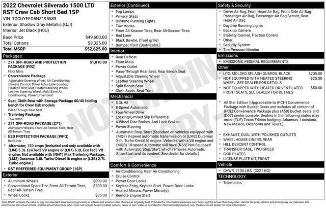 used 2022 Chevrolet Silverado 1500 car, priced at $28,996