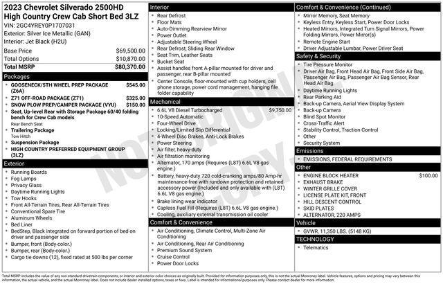 used 2023 Chevrolet Silverado 2500 car, priced at $55,499