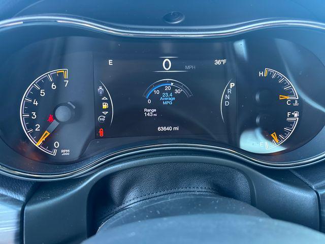 used 2020 Jeep Grand Cherokee car, priced at $24,998