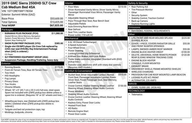 used 2019 GMC Sierra 2500 car, priced at $49,988