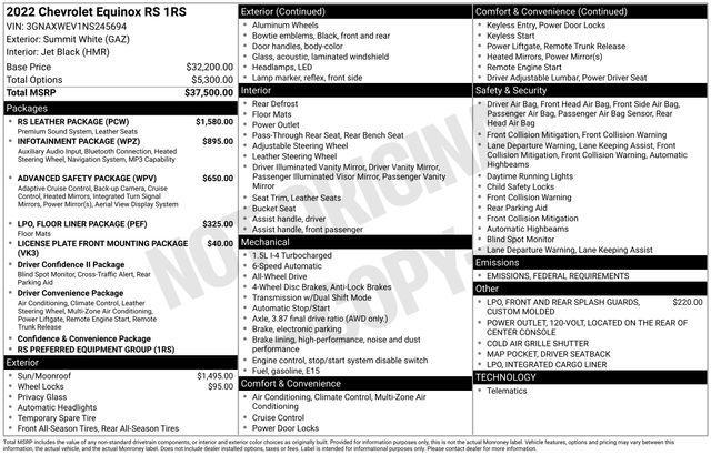 used 2022 Chevrolet Equinox car, priced at $25,754