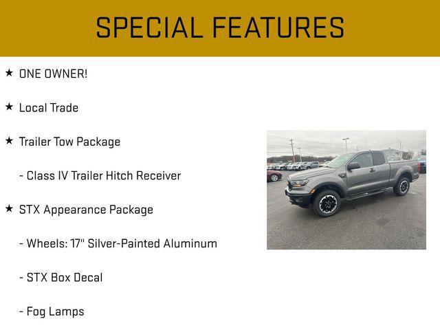 used 2021 Ford Ranger car, priced at $26,614