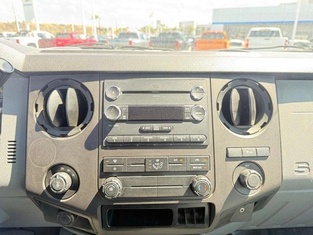 used 2015 Ford F-250 car, priced at $26,995