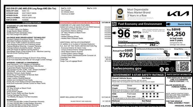 used 2023 Kia EV6 car, priced at $29,688