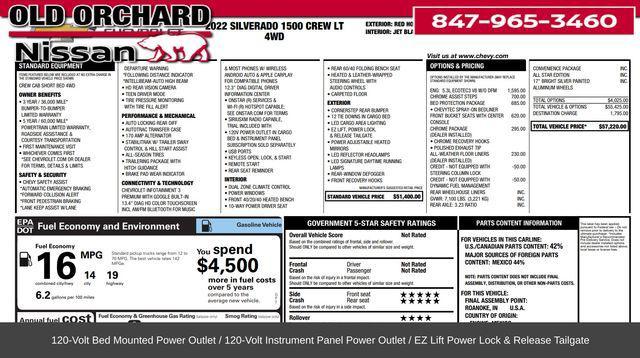 used 2022 Chevrolet Silverado 1500 car, priced at $35,888