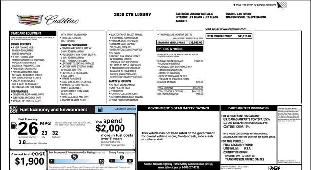used 2020 Cadillac CT5 car, priced at $24,888