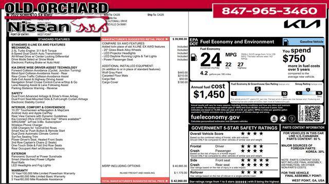 used 2022 Kia Sorento car, priced at $24,222