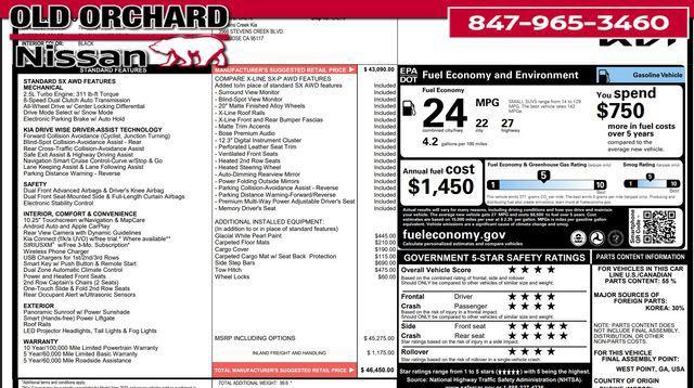 used 2022 Kia Sorento car, priced at $26,555