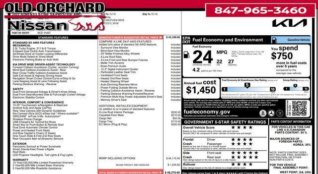 used 2022 Kia Sorento car, priced at $26,972