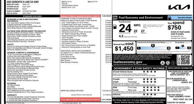 used 2022 Kia Sorento car, priced at $28,496
