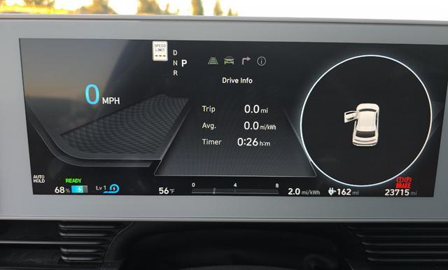 used 2023 Hyundai IONIQ 5 car, priced at $22,488