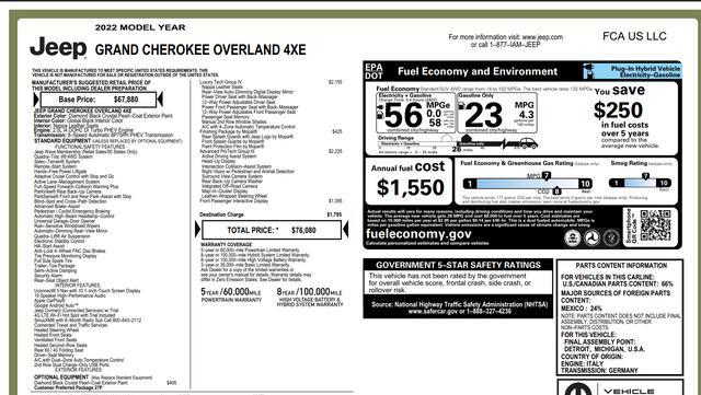 used 2022 Jeep Grand Cherokee 4xe car, priced at $32,472