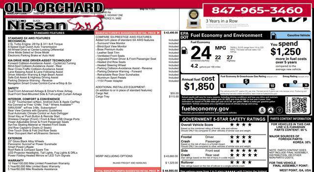 used 2023 Kia Sorento car, priced at $29,222