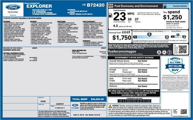 used 2020 Ford Explorer car, priced at $23,972