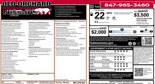 used 2022 Genesis GV80 car, priced at $34,444