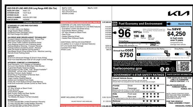 used 2023 Kia EV6 car, priced at $27,881