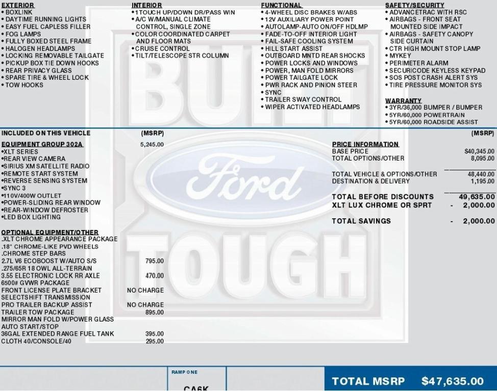 used 2016 Ford F-150 car, priced at $15,995