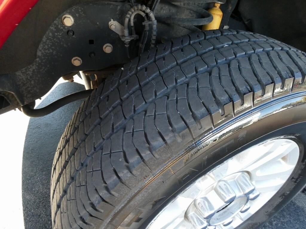 used 2018 Ford F-250 car, priced at $32,995