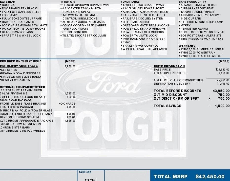 used 2015 Ford F-150 car, priced at $19,495