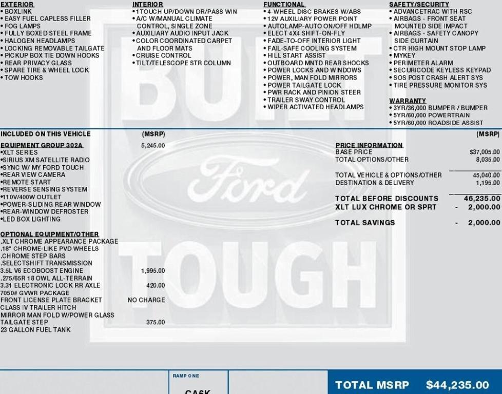 used 2015 Ford F-150 car, priced at $12,995