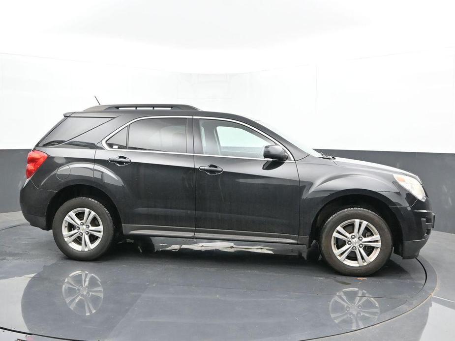 used 2015 Chevrolet Equinox car, priced at $9,469