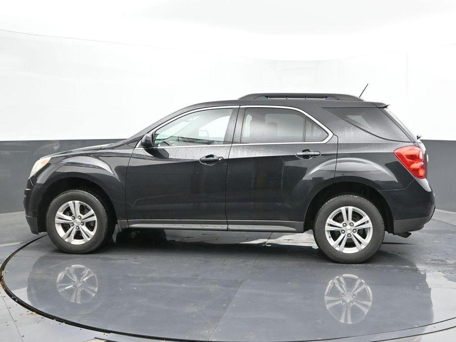 used 2015 Chevrolet Equinox car, priced at $9,469