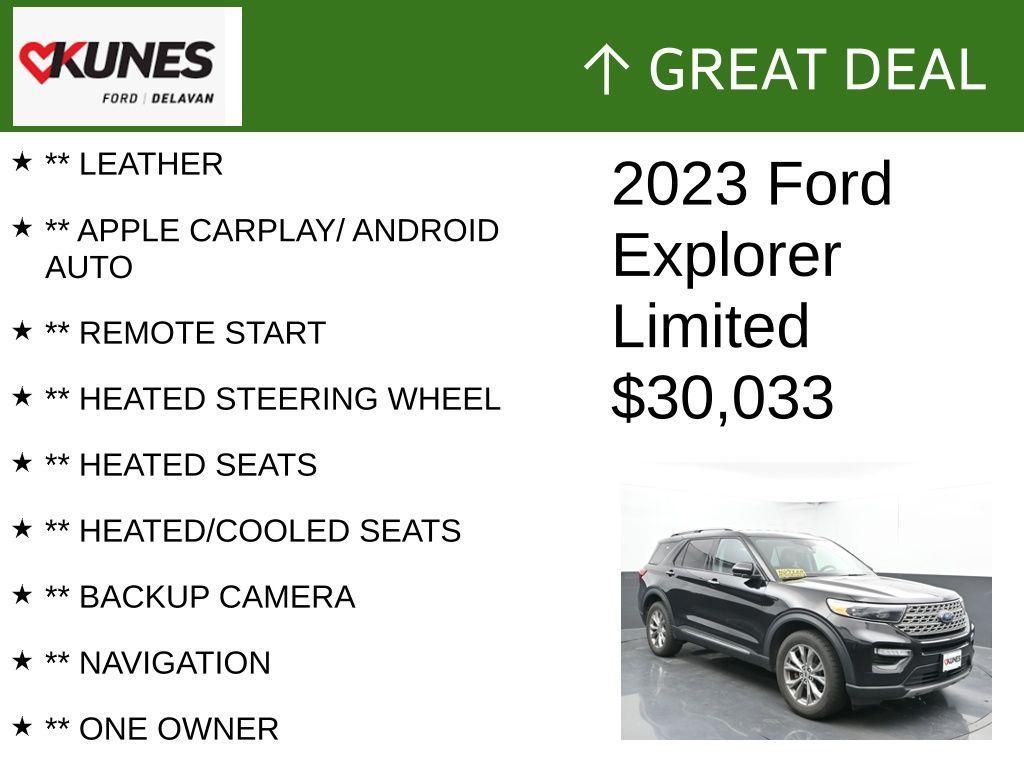 used 2023 Ford Explorer car, priced at $30,033