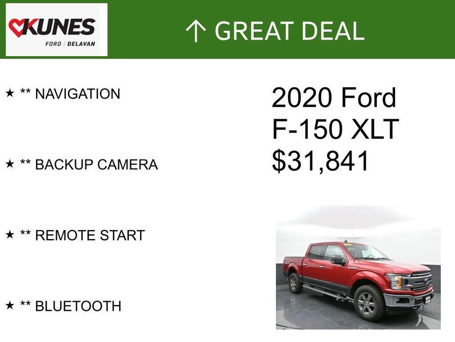 used 2020 Ford F-150 car, priced at $31,841