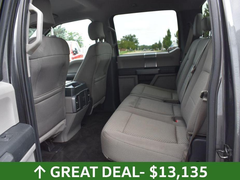 used 2015 Ford F-150 car, priced at $13,135