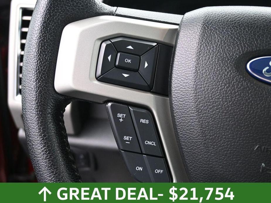 used 2015 Ford F-150 car, priced at $21,754