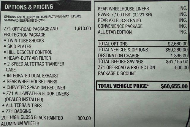 used 2023 Chevrolet Silverado 1500 car, priced at $41,574