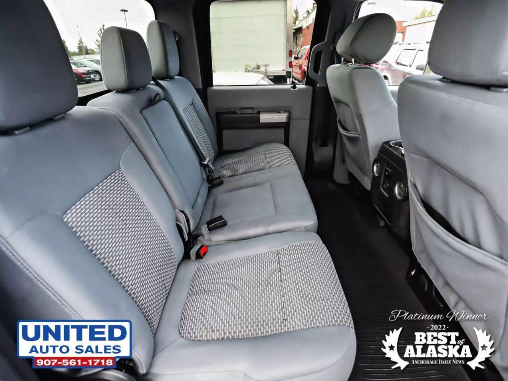 used 2016 Ford F-250 car, priced at $39,995