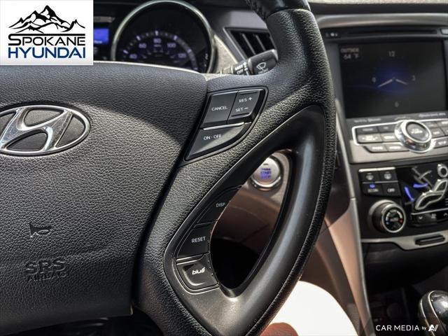 used 2011 Hyundai Sonata Hybrid car