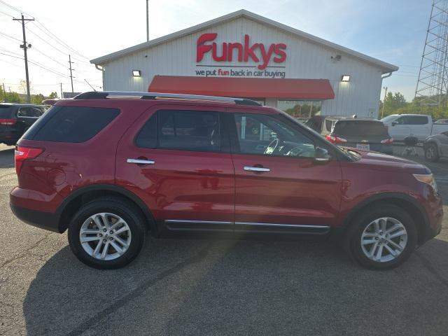 used 2015 Ford Explorer car, priced at $14,200