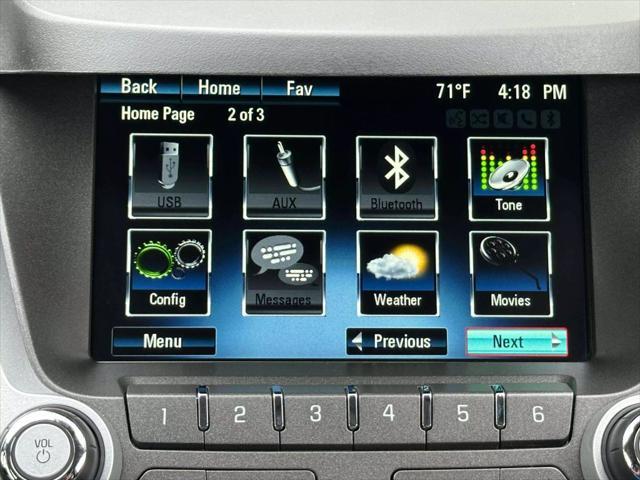 used 2015 Chevrolet Equinox car, priced at $15,000