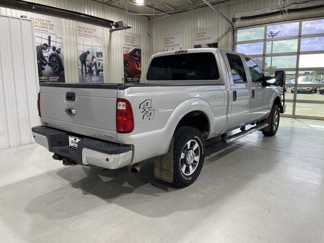 used 2015 Ford F-250 car, priced at $27,326
