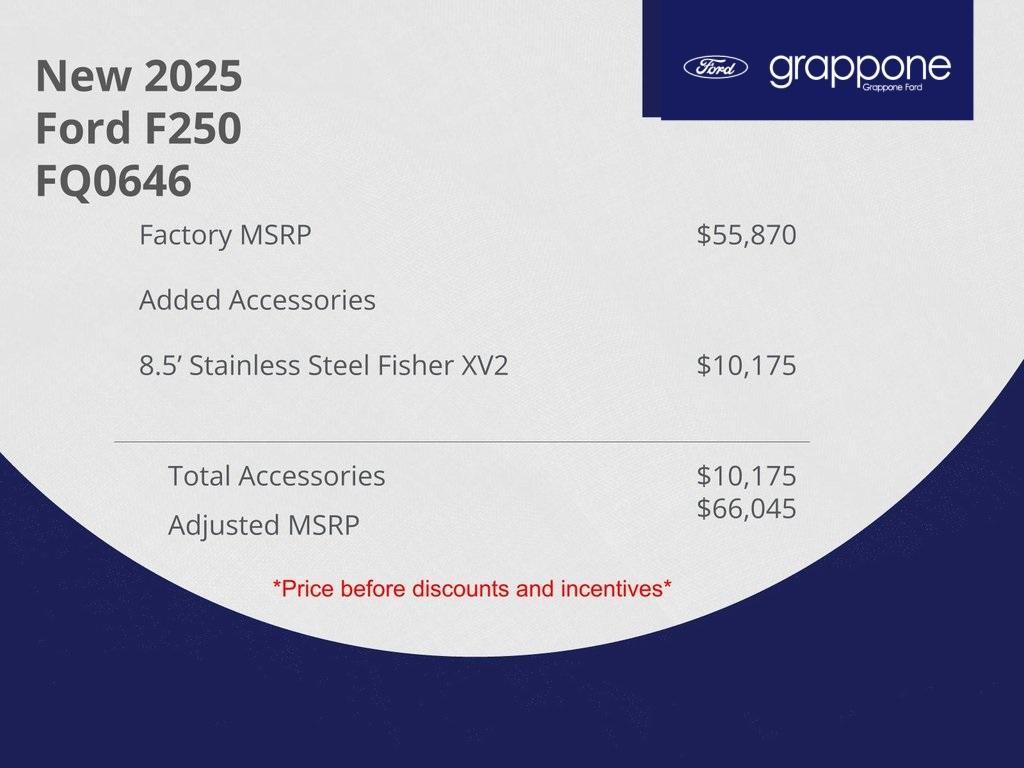 new 2025 Ford F-250 car, priced at $59,747