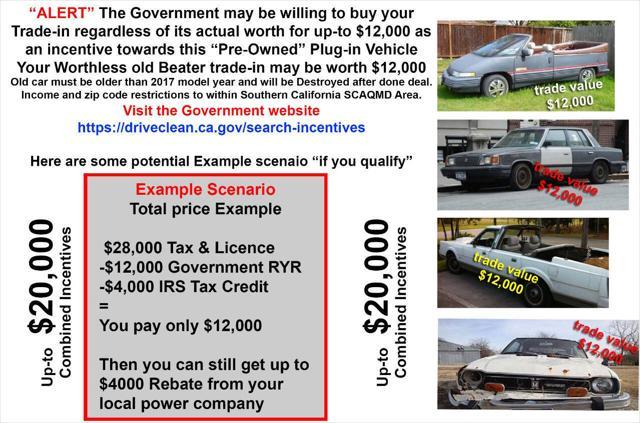 used 2022 Ford Mustang Mach-E car, priced at $24,750