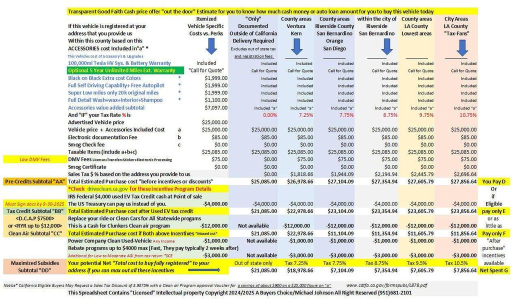 used 2021 Tesla Model 3 car