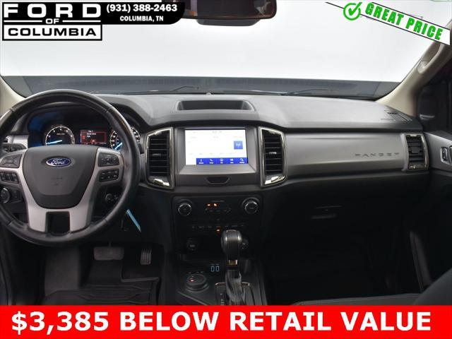 used 2023 Ford Ranger car, priced at $31,721