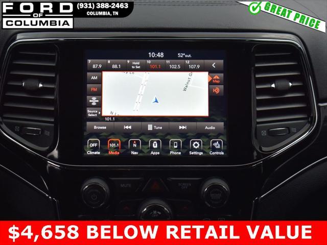 used 2020 Jeep Grand Cherokee car, priced at $22,046