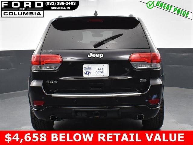 used 2020 Jeep Grand Cherokee car, priced at $22,046