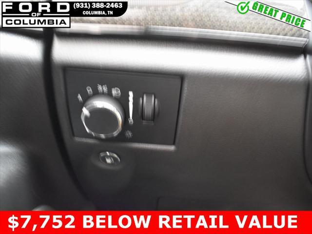 used 2021 Jeep Grand Cherokee car, priced at $120,872