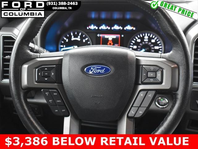 used 2020 Ford Expedition car, priced at $29,975