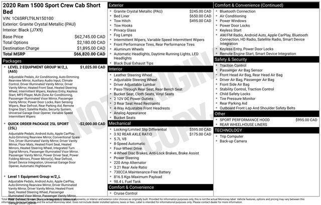 used 2020 Ram 1500 car, priced at $35,500